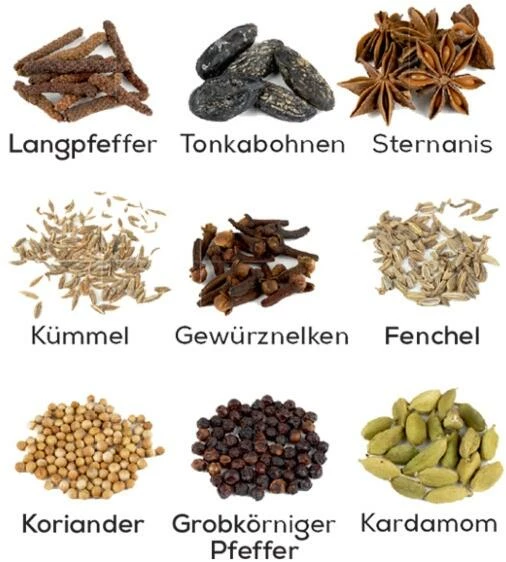 PEUGEOT Holzmühle Isen Für Langpfeffer, Natur 16 Cm – Bild 6